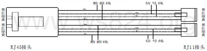 專用話機(jī)接線圖